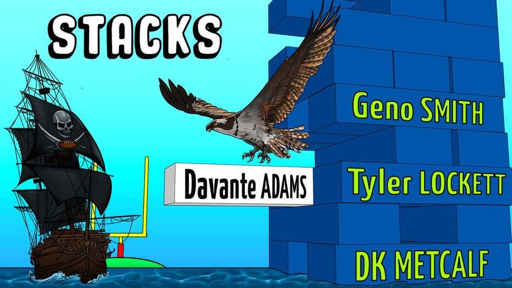 š Can These 5 Offenses Survive?